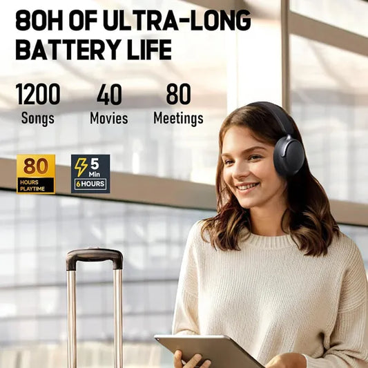 N3 Heady Noise Cancelling Earbuds AU2
