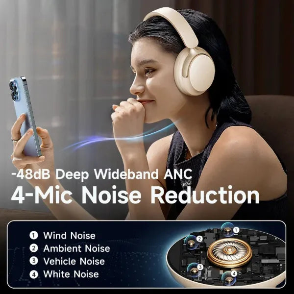 Soundora X2 Noise Cancelling Headphones AU1