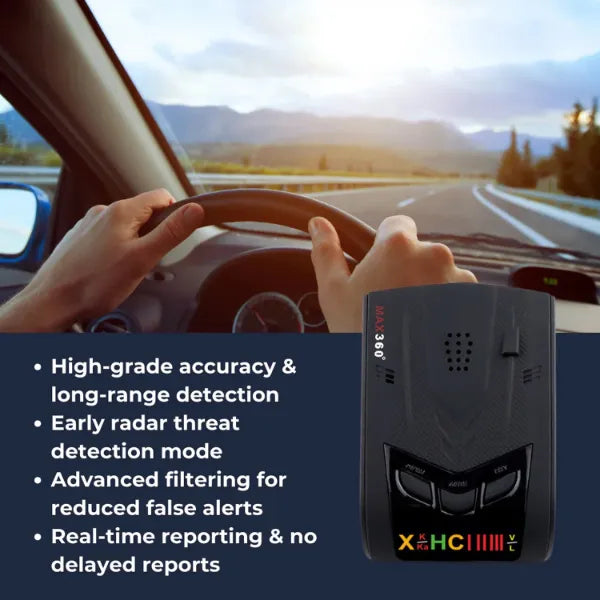RadarGuard Radar Detectors AU1