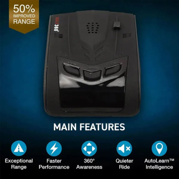 RadarGuard Radar Detectors AU1