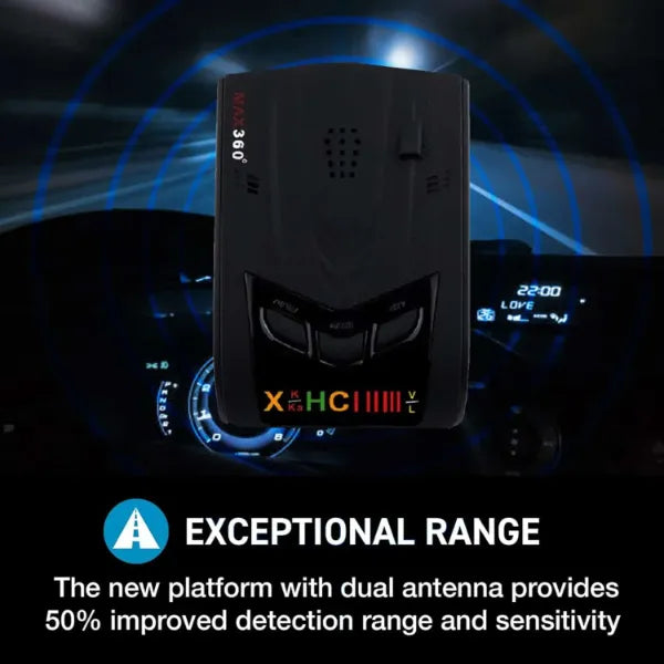 RadarGuard Radar Detectors AU1