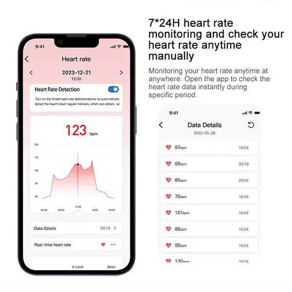 SomniTrack Sleep Trackers AU2