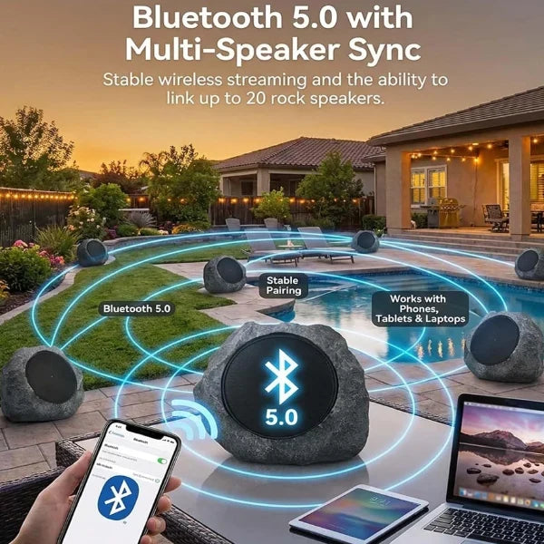 TerraBeat Outdoor Bluetooth Speakers AU2