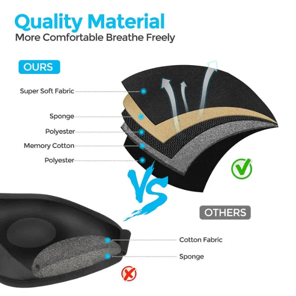 RestMask Sleep Masks AU1