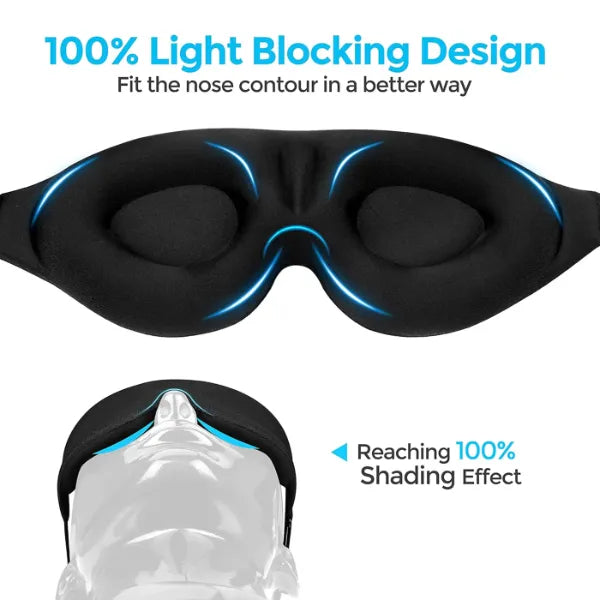 RestMask Sleep Masks AU1