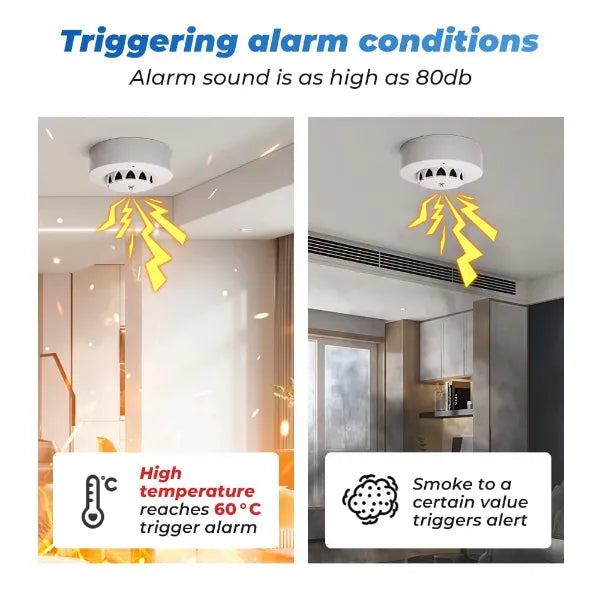 Ossent Smoke Detectors AU1