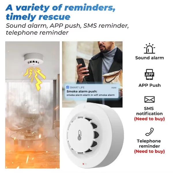 Ossent Smoke Detectors AU1