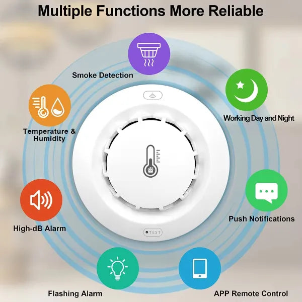 Ossent Smoke Detectors AU1