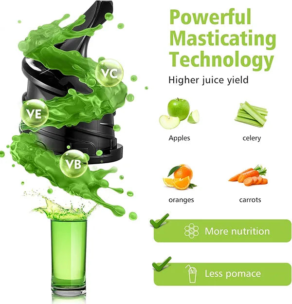 Squoza Juicers Australia AU1