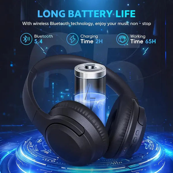 LofialoV2 TV Headphones For Seniors AU1