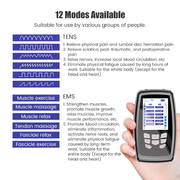 Nervixa Tens Machines AU1