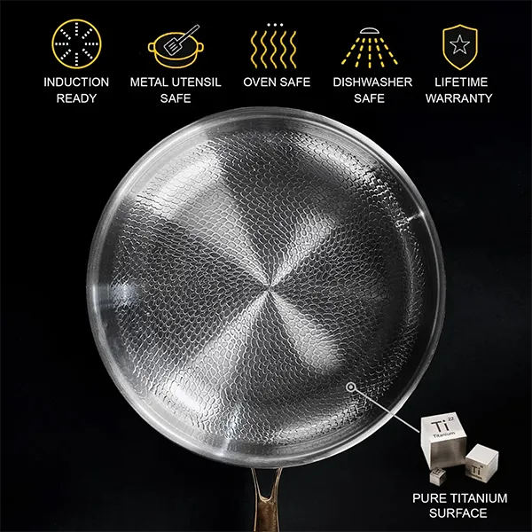 TetsuP6 Titanium Cookware AU1