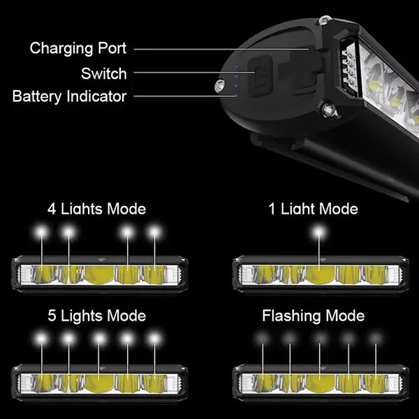VeliBike Bike Lights AU2
