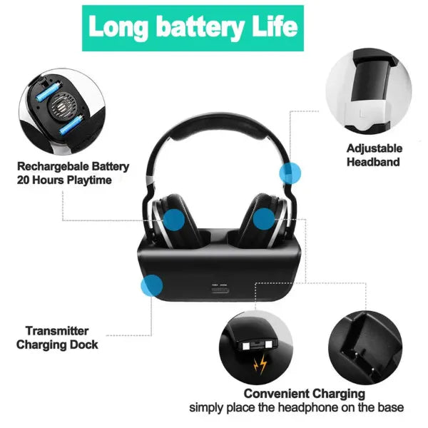 Lofialo Wireless Headphones for TV AU1