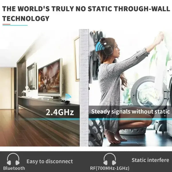 Lofialo Wireless Headphones for TV AU1