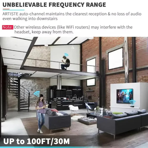 Lofialo Wireless Headphones for TV AU1