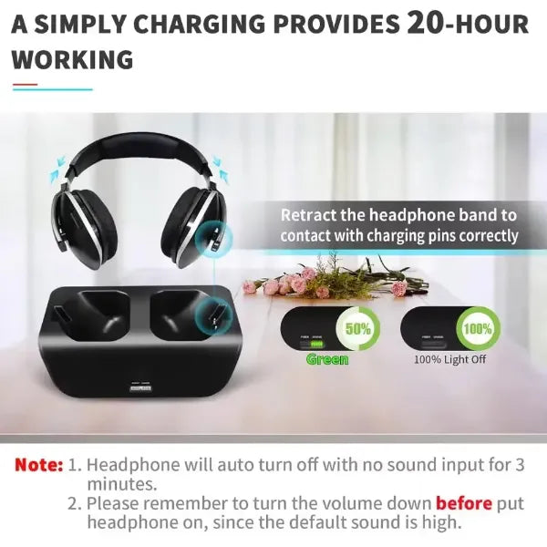 Lofialo Wireless Headphones for TV AU1