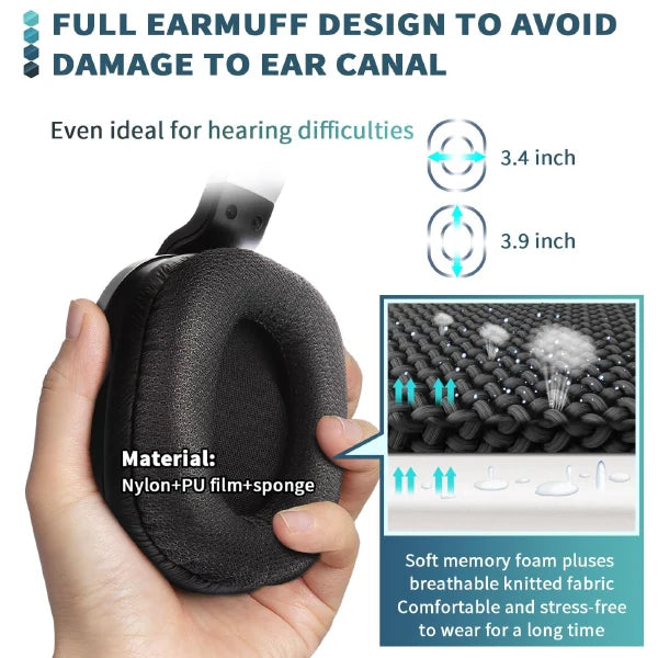Lofialo Wireless Headphones for TV AU1