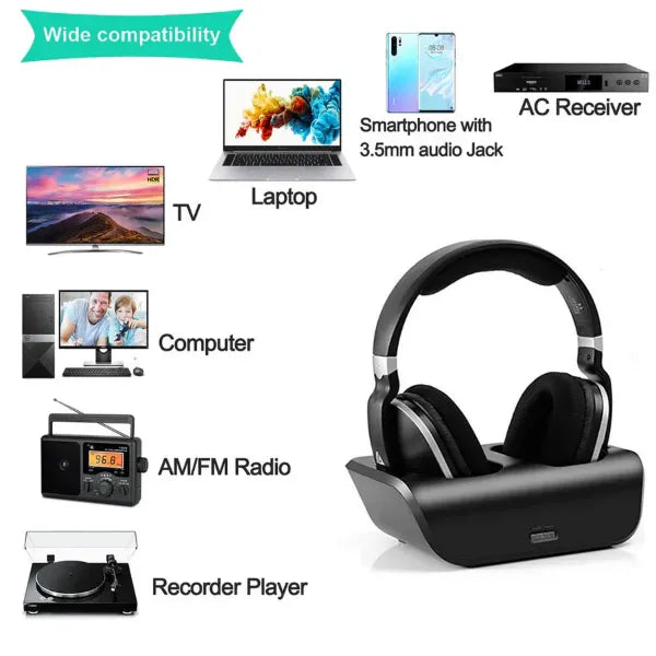 Lofialo Wireless Headphones for TV AU1