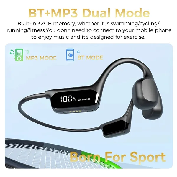 AeroBeats Cycling Headphones AU1