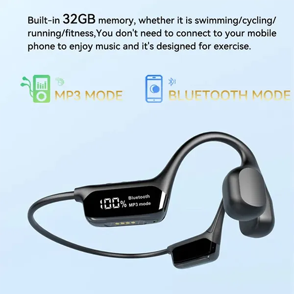 AeroBeats Cycling Headphones AU1