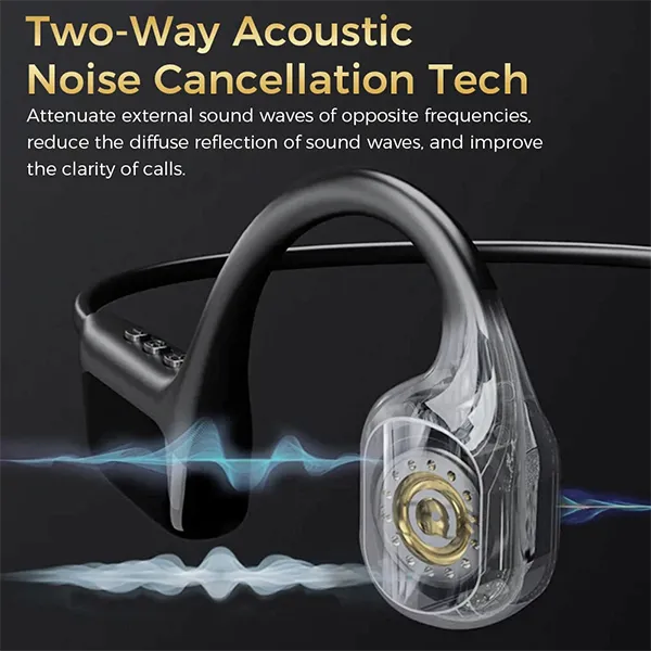 AeroBeats Cycling Headphones AU1