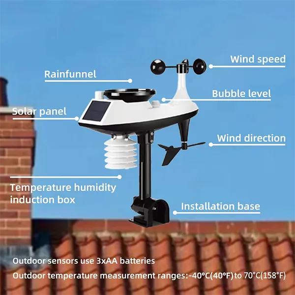 DomiWS Home Weather Stations AU2