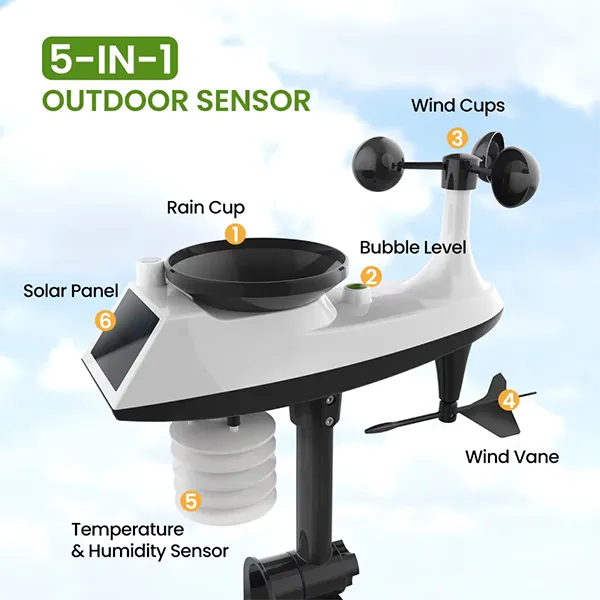 DomiWS Home Weather Stations AU2