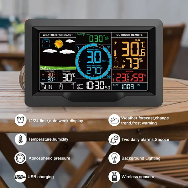 DomiWS Home Weather Stations AU2