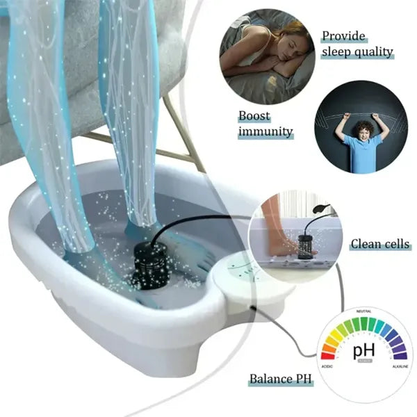 Lonelix Z2 Ionic Foot Baths AU03