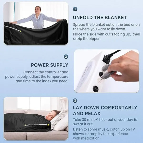 InfraZen Sauna Blankets AU2
