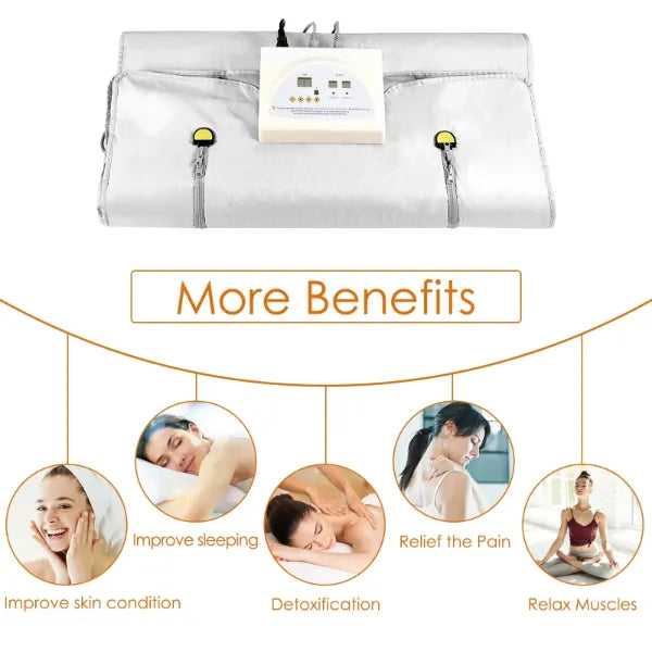 InfraZen Sauna Blankets AU2