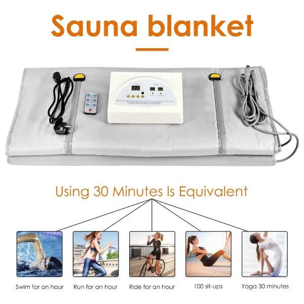 InfraZen Sauna Blankets AU2