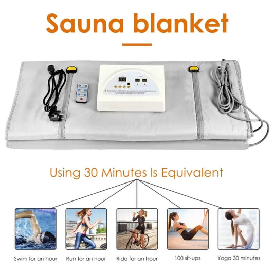 InfraZen Sauna Blankets AU2