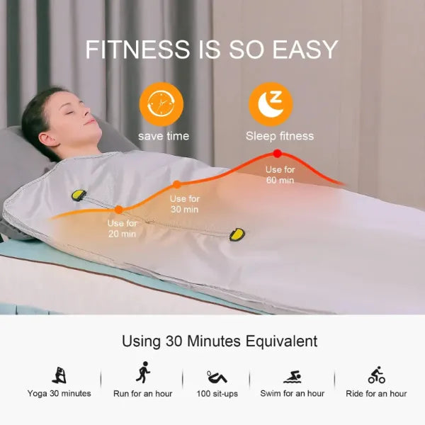 InfraZen Sauna Blankets AU2