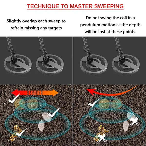 TeroTera Professional Metal Detector AU2