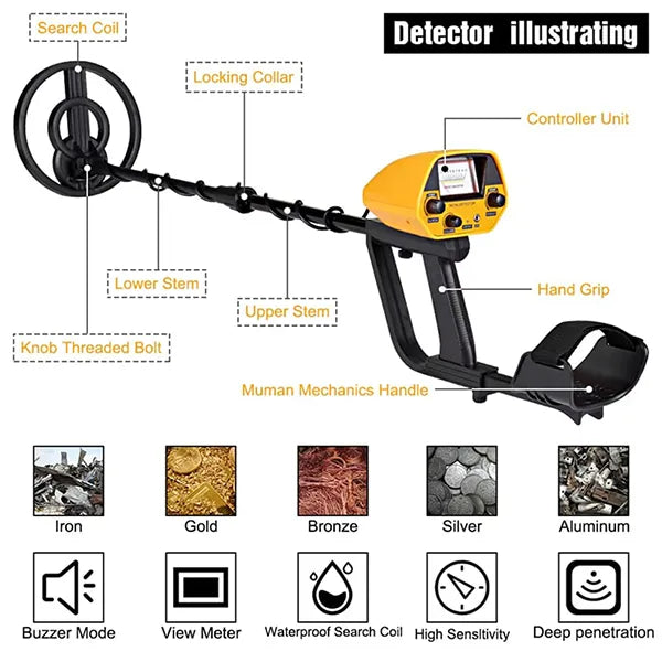 TeroTera Professional Metal Detector AU2