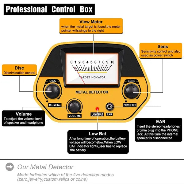 TeroTera Professional Metal Detector AU2