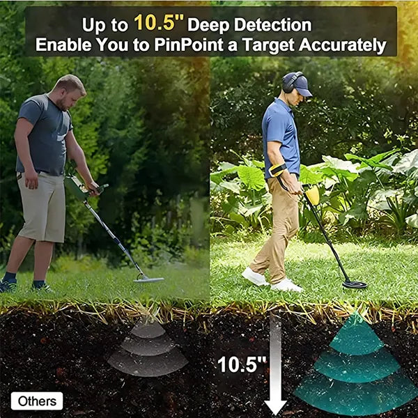 TeroTera Professional Metal Detector AU2